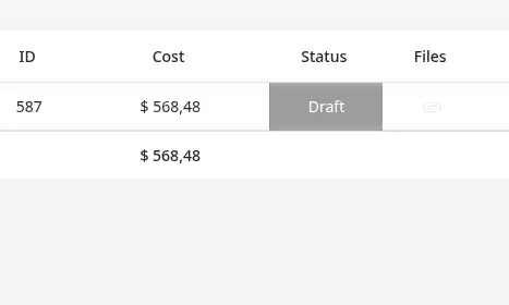 Changing the status in a cell